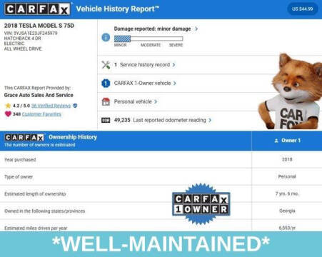 2018 Tesla Model S 75D