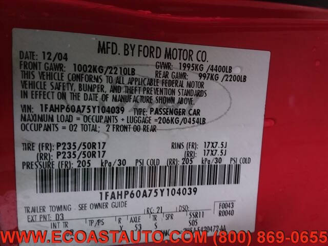 Red 2005 Ford Thunderbird Deluxe Convertible Deluxe 2dr Convertible 19