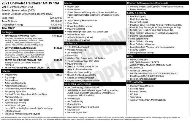 2021 Chevrolet TrailBlazer ACTIV