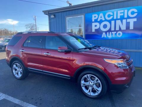 2015 Ford Explorer for sale at Pacific Point Auto Sales in Lakewood WA