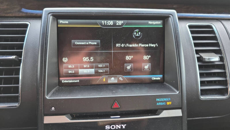 2015 Ford Flex Limited