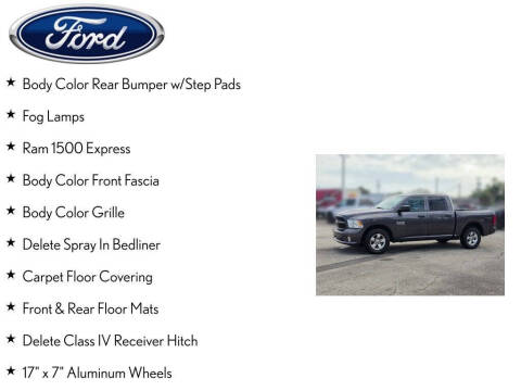 2017 RAM 1500 Express