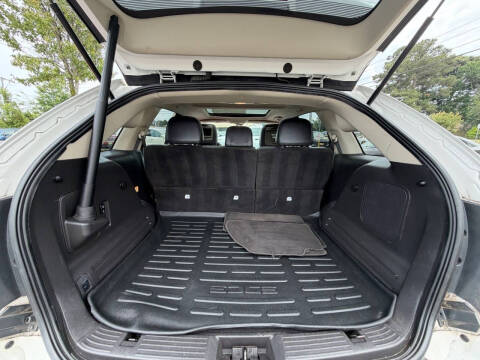 2011 Ford Edge Limited
