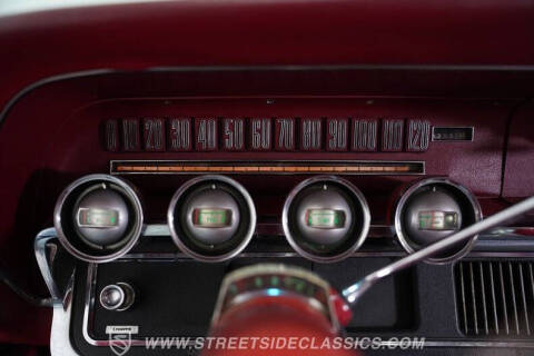 1965 Ford Thunderbird