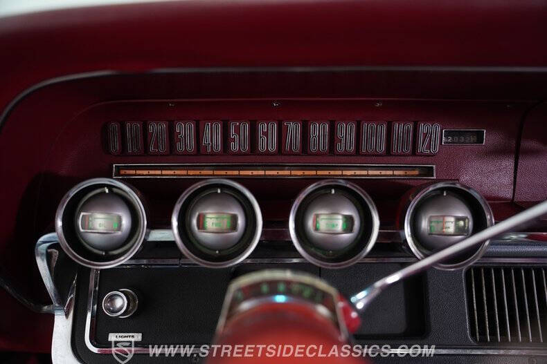 1965 Ford Thunderbird