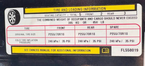 2015 Jeep Wrangler Unlimited