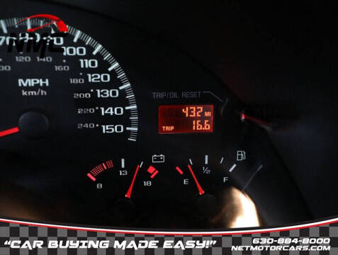 2002 Chevrolet Camaro Z28