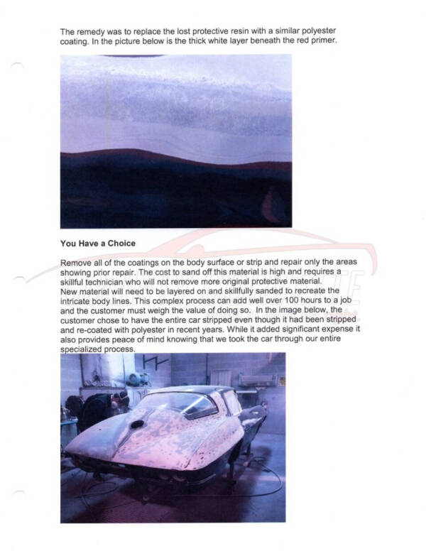 1964 Chevrolet Corvette