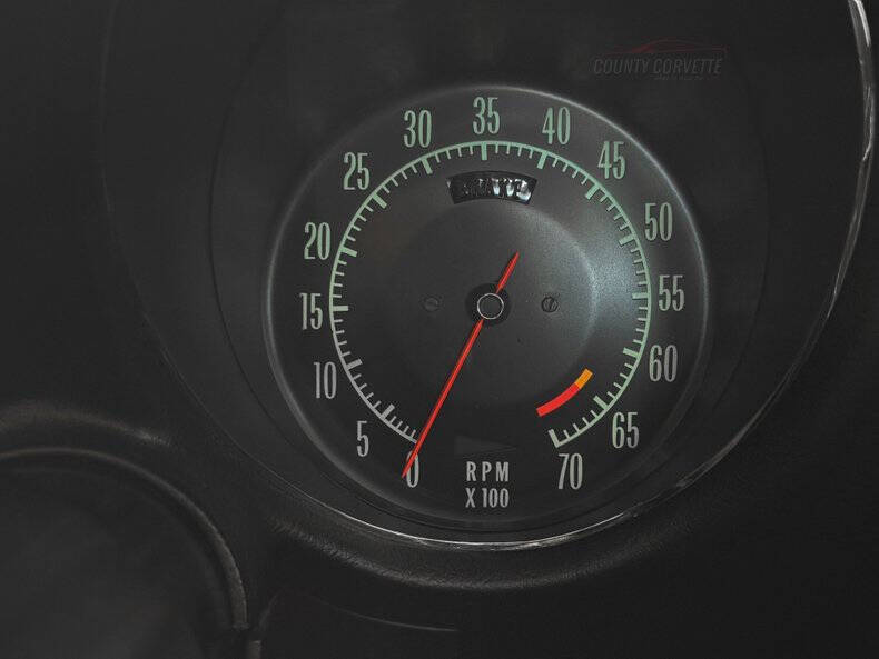 1969 Chevrolet Corvette