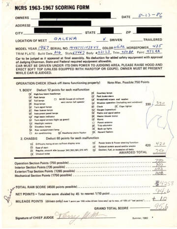 1967 Chevrolet Corvette