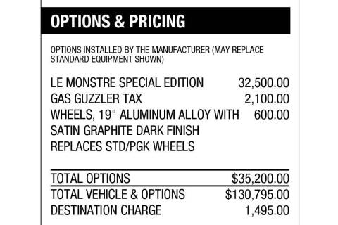 2025 Cadillac CT5-V Blackwing