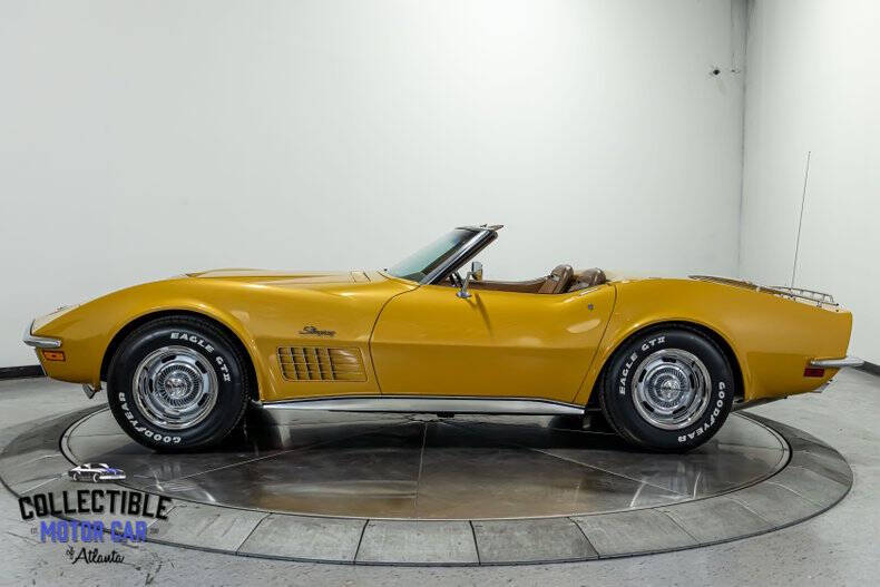 1971 Chevrolet Corvette