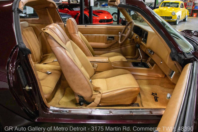 1980 Chevrolet Camaro