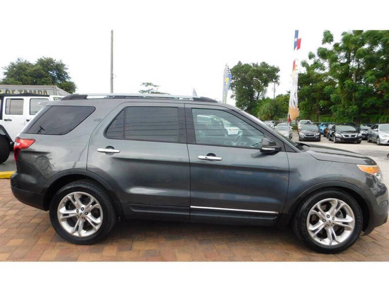 2015 Ford Explorer Limited