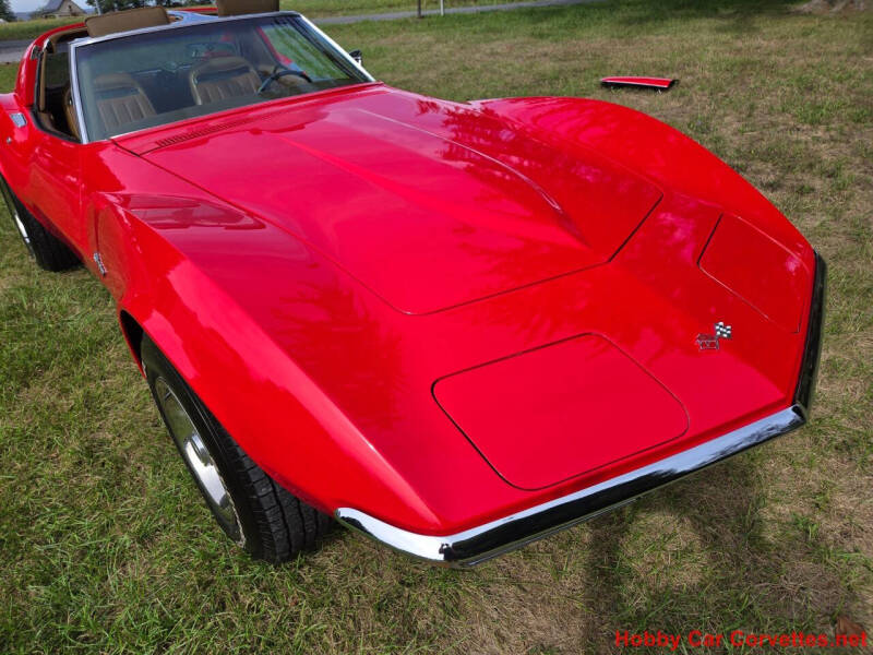 1971 Chevrolet Corvette