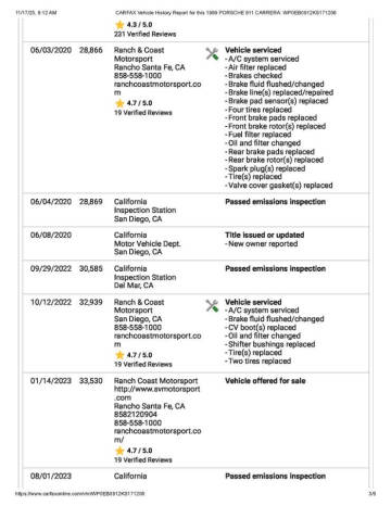 1989 Porsche 911 Carrera