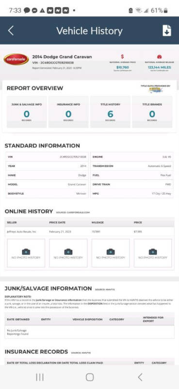 2014 Dodge Grand Caravan SXT