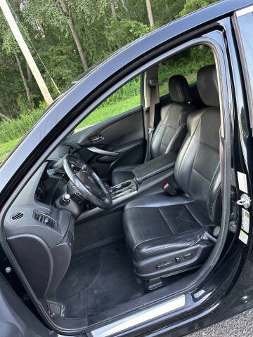 2014 Acura RDX