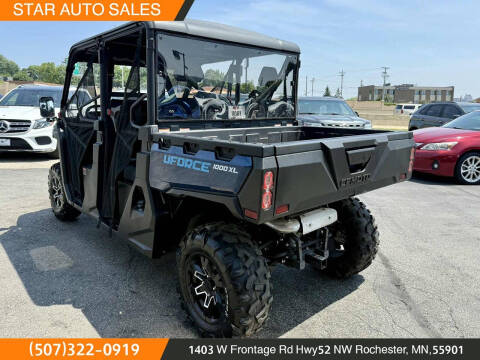 2023 CFMoto CForce 1000