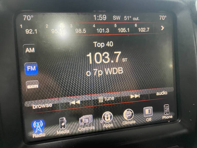 2014 Jeep Cherokee Latitude