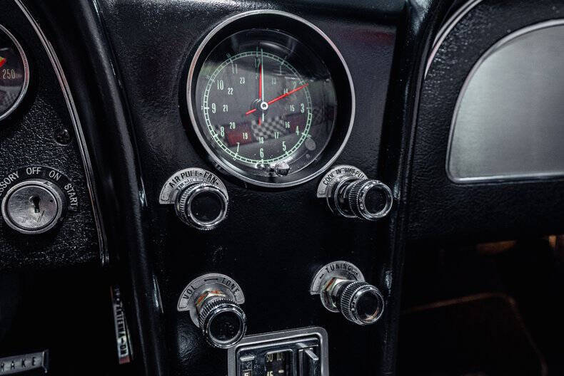 1966 Chevrolet Corvette