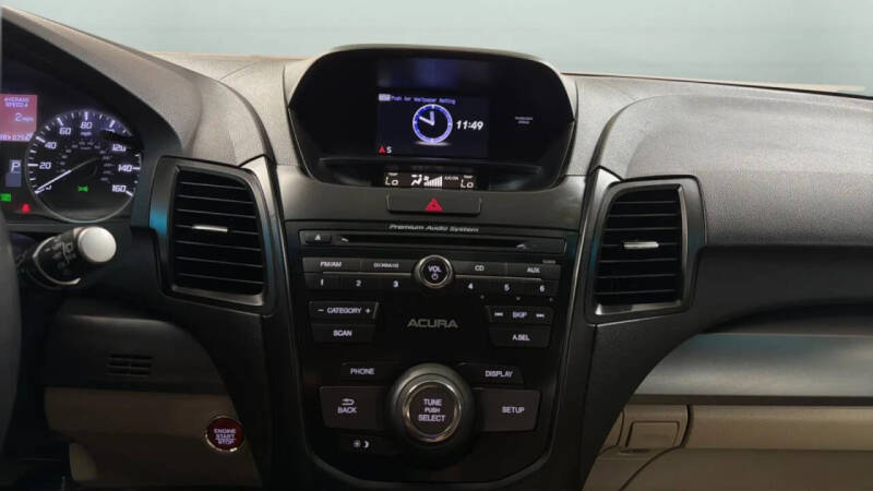 2015 Acura RDX