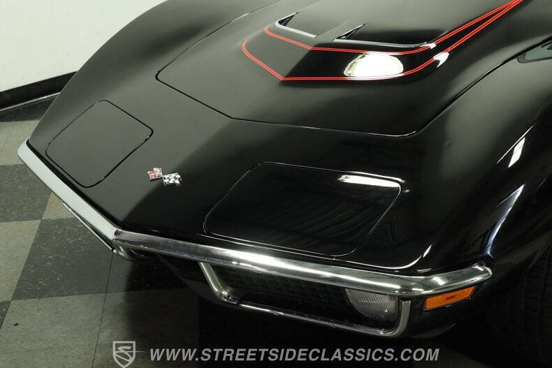 1971 Chevrolet Corvette