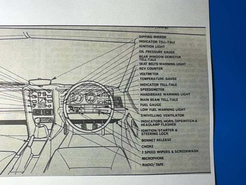 1976 Lotus Elite