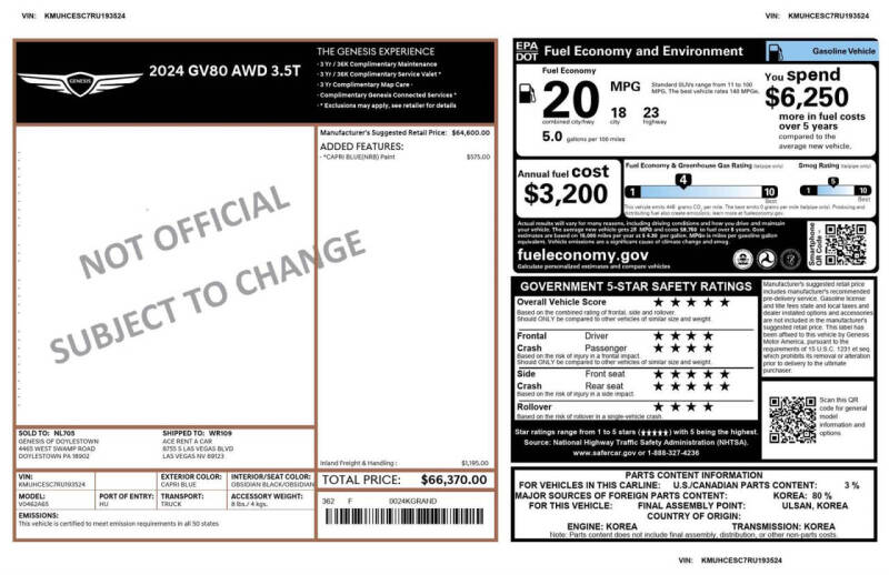 2024 Genesis GV80