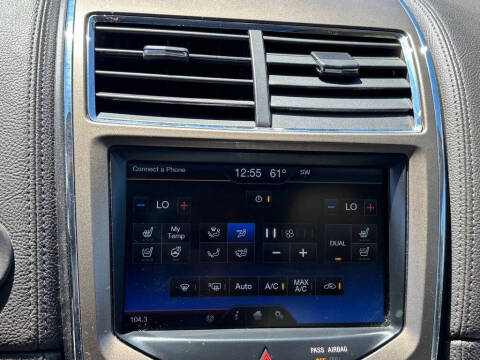 2014 Lincoln MKX