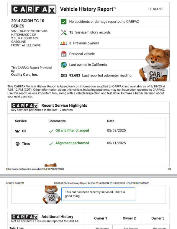 2014 Scion tC 10 Series