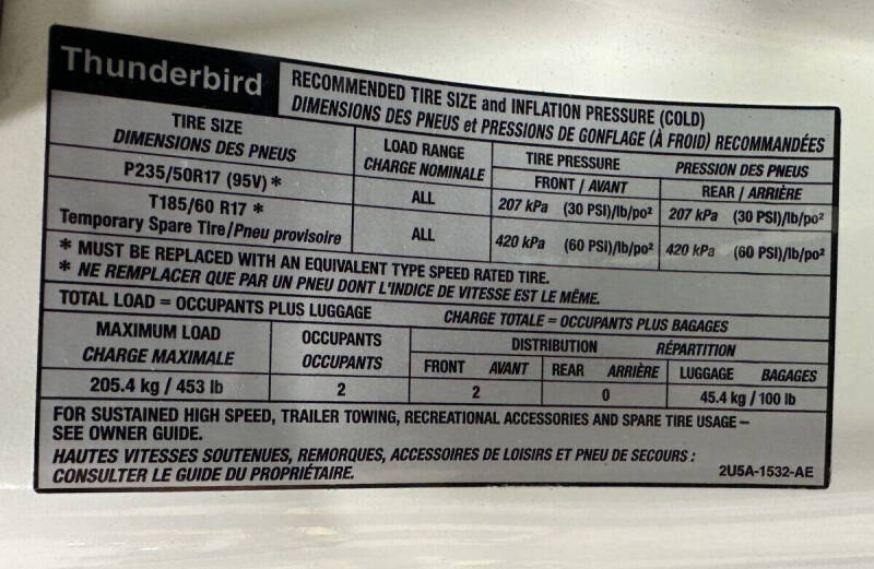 2003 Ford Thunderbird