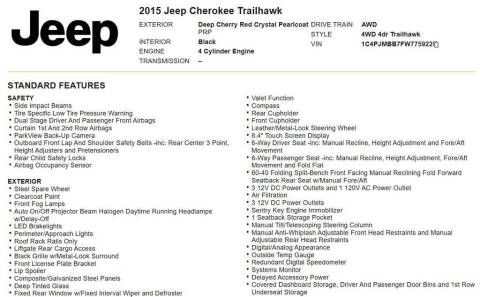 2015 Jeep Cherokee Trailhawk