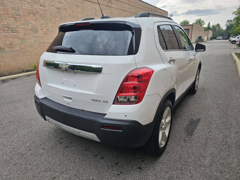 2015 Chevrolet Trax LTZ