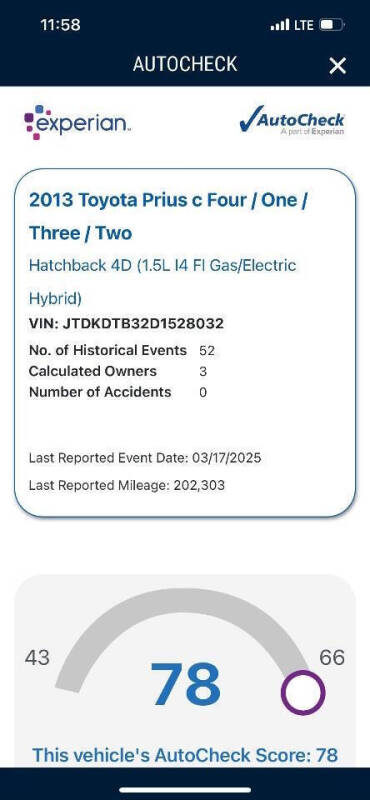 2013 Toyota Prius c Two