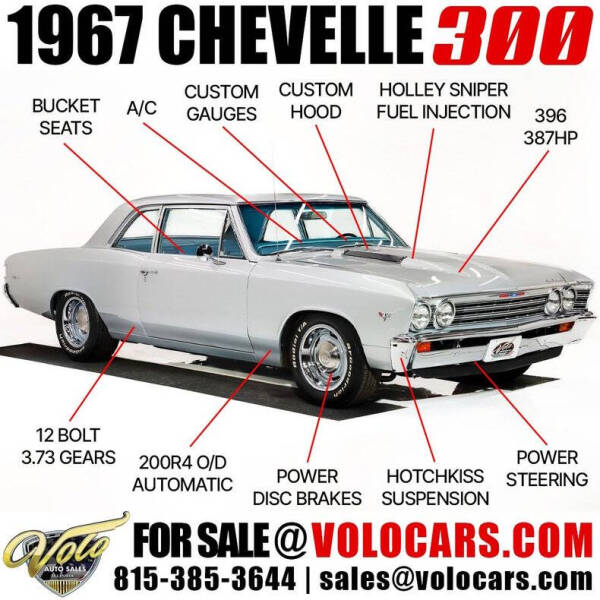 1967 Chevrolet Chevelle