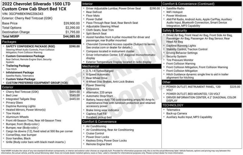 2022 Chevrolet Silverado 1500 Limited Custom