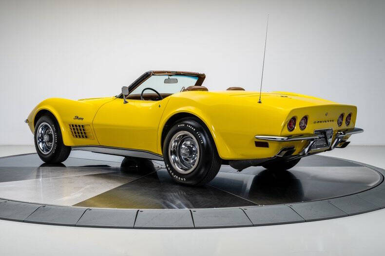 1972 Chevrolet Corvette