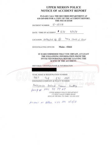 1964 Chevrolet Corvette