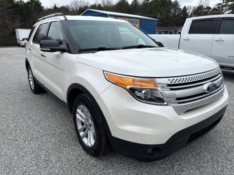 2015 Ford Explorer XLT
