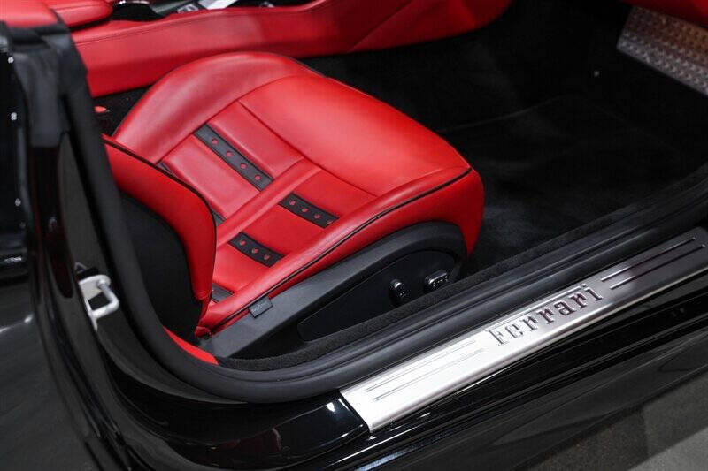 2015 Ferrari California T