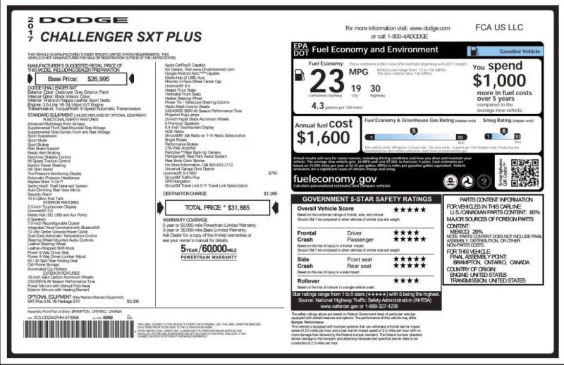 2017 Dodge Challenger