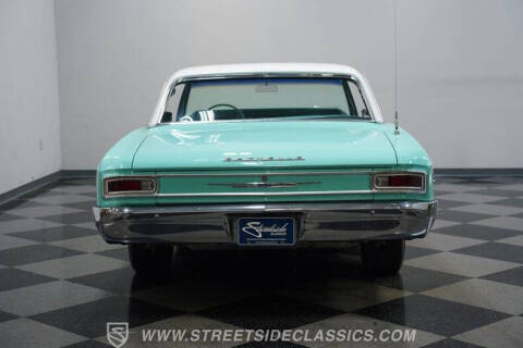 1966 Chevrolet Chevelle