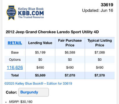 2012 Jeep Grand Cherokee Laredo