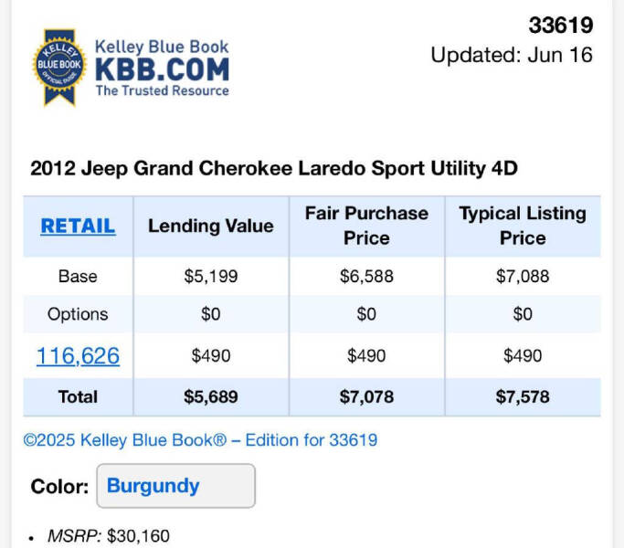 2012 Jeep Grand Cherokee Laredo