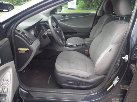 2014 Hyundai Sonata GLS