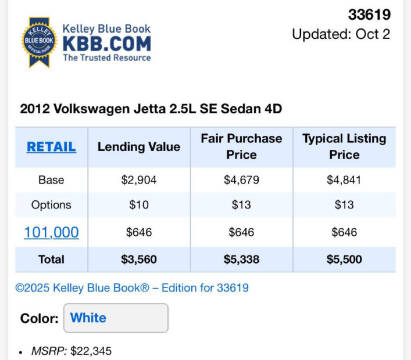 2012 Volkswagen Jetta