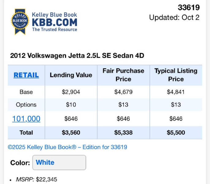 2012 Volkswagen Jetta