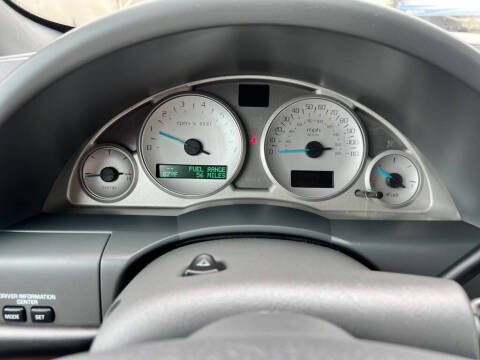 2004 Buick Rendezvous CX