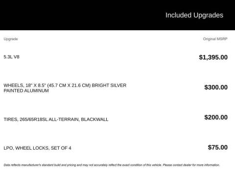 2021 Chevrolet Silverado 1500